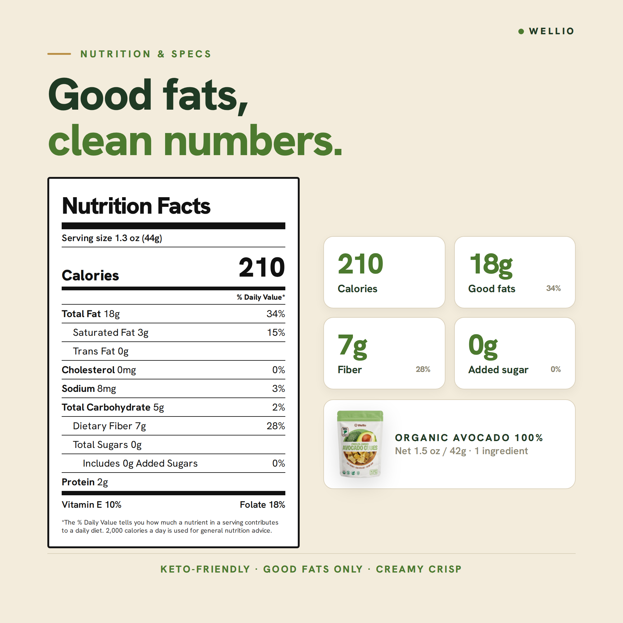 Freeze-Dried Avocado Cubes – 100% Real Avocado Healthy Snacks, Keto-Friendly & Gluten-Free, USDA Organic, No Added Sugar
