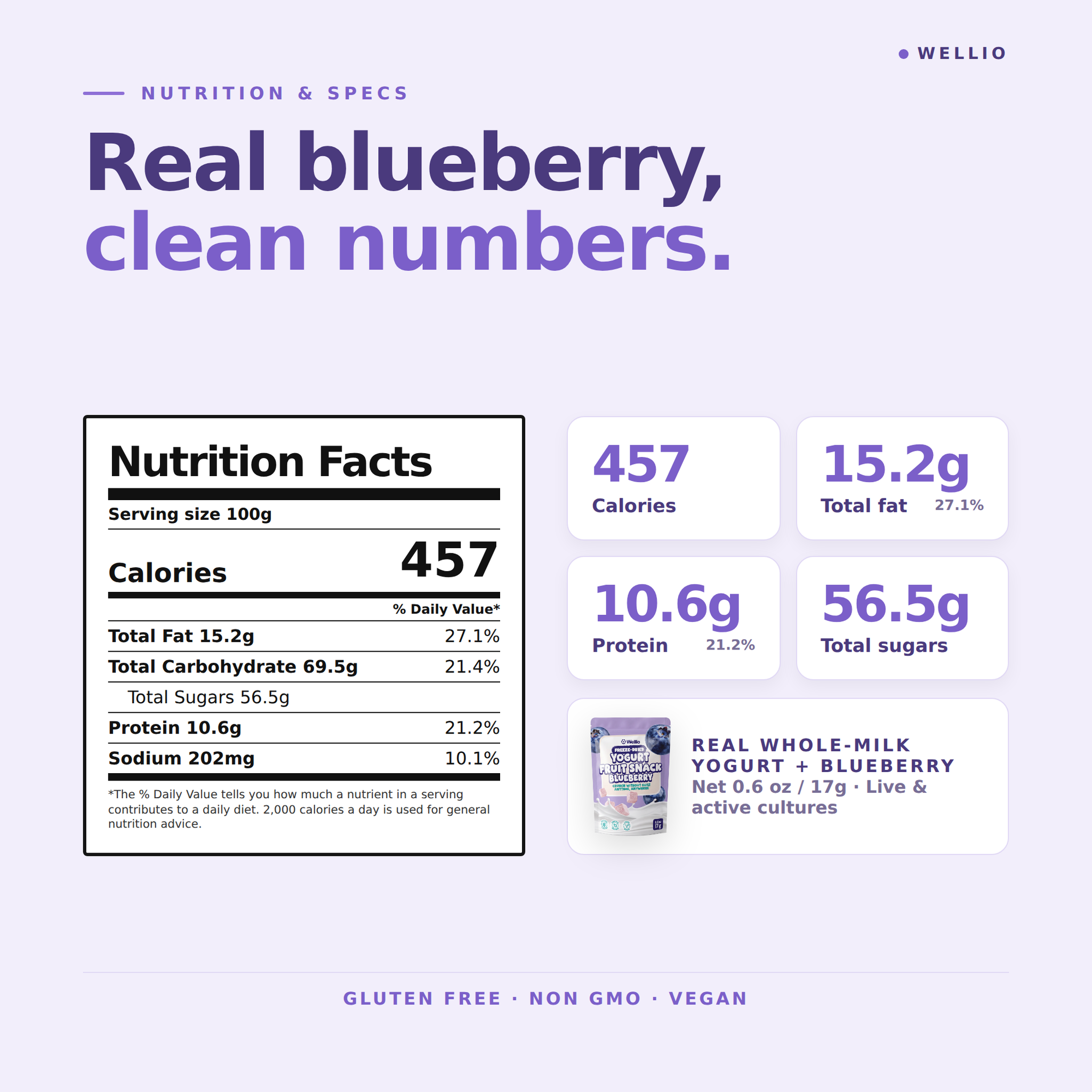 Wellio Freeze-Dried Blueberry Yogurt Bites