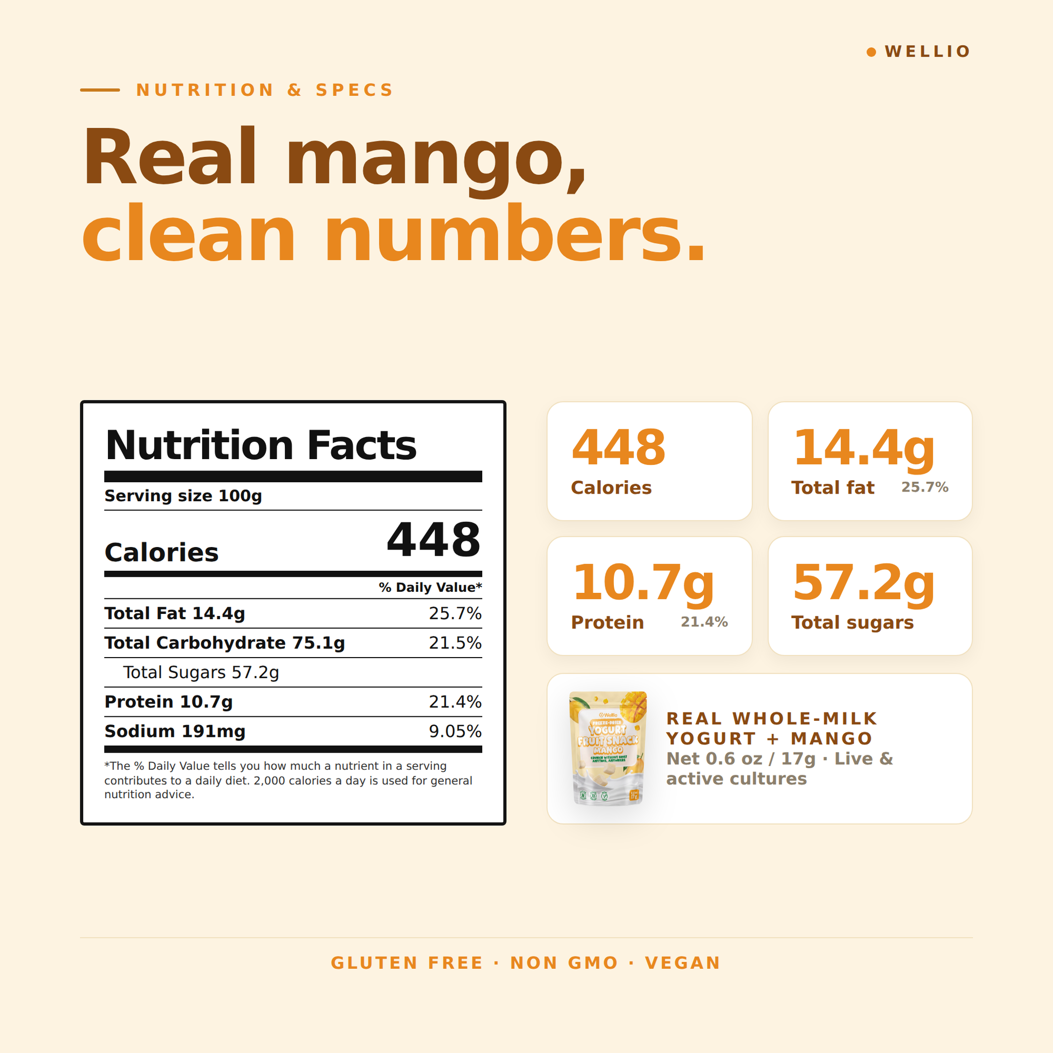 Wellio Freeze-Dried Mango Yogurt Bites