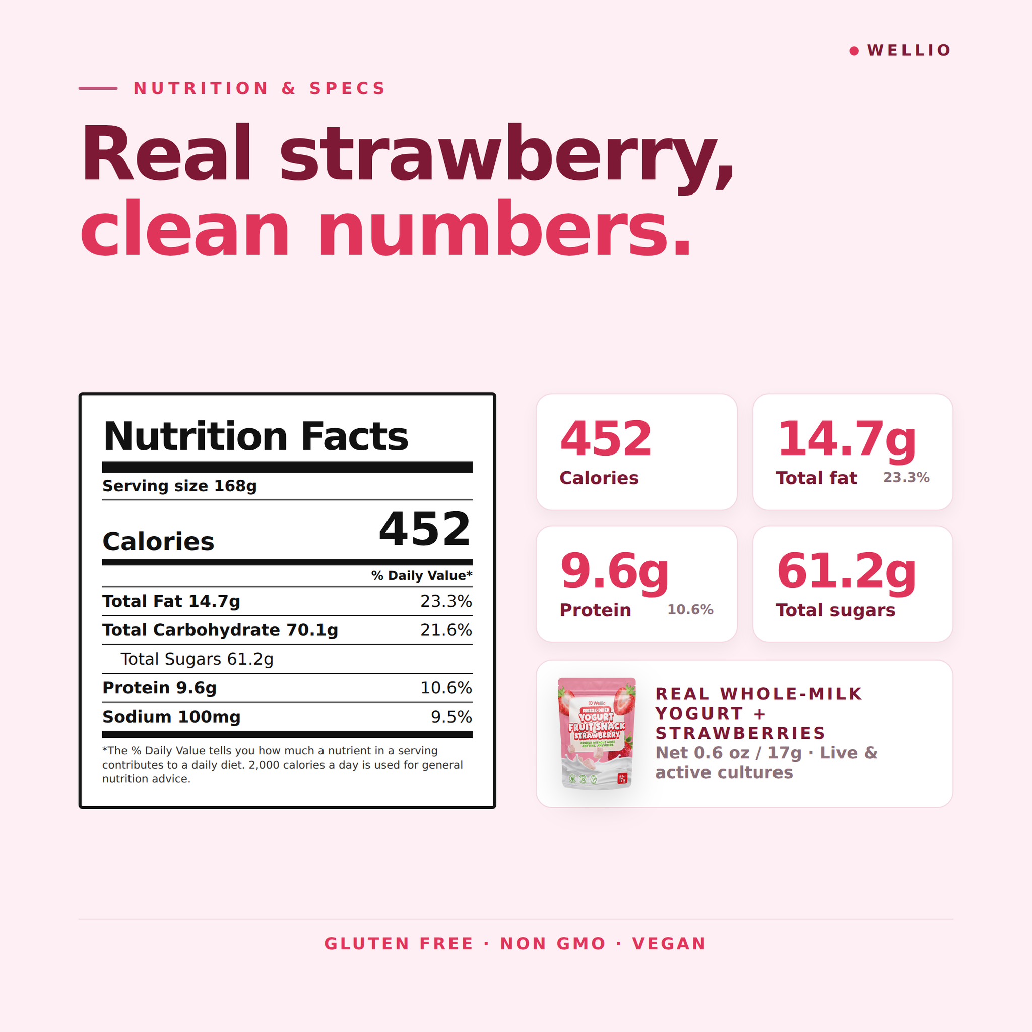 Wellio Freeze-Dried Strawberry Yogurt Bites