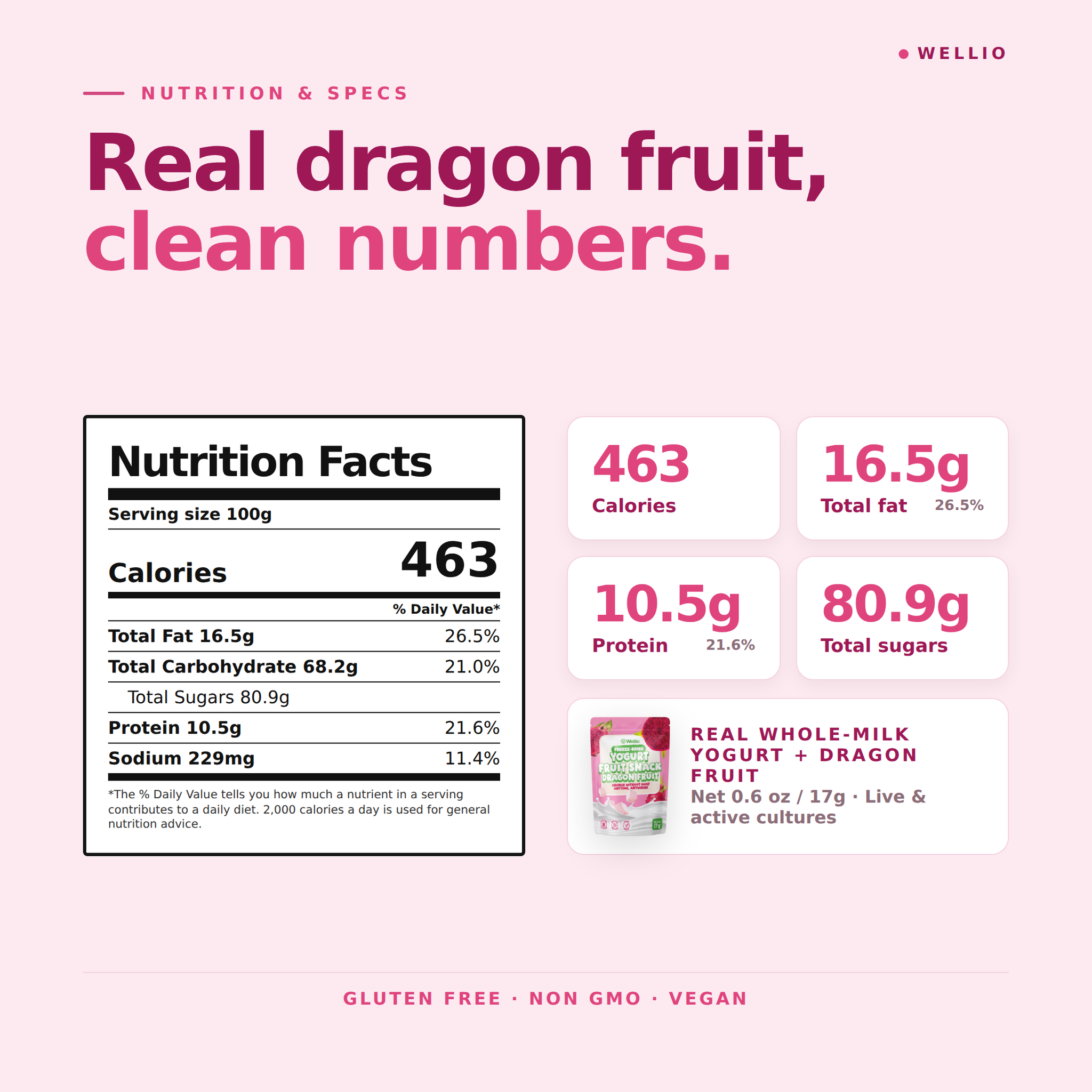 Wellio Freeze-Dried Dragon Fruit Yogurt Bites