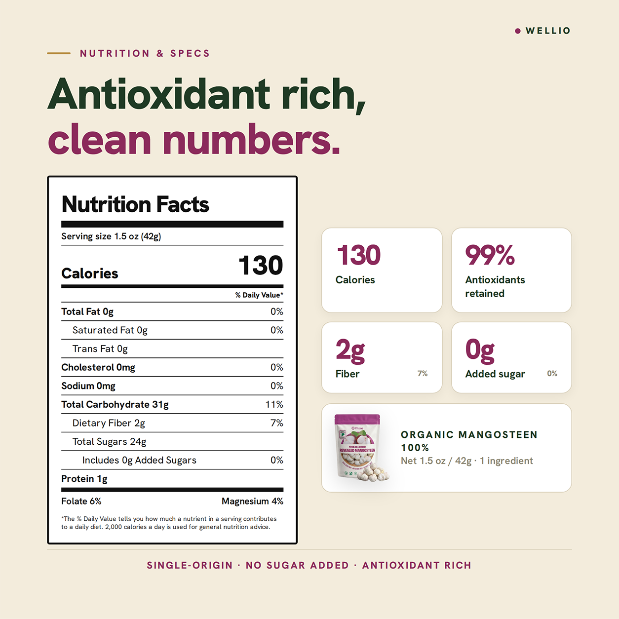 Organic Freeze-Dried Mangosteen (1.5 oz / 42g) – 100% Pure Whole Fruit Snacks, No Added Sugar, Rich in Xanthone Antioxidants, Mekong Delta Single Origin