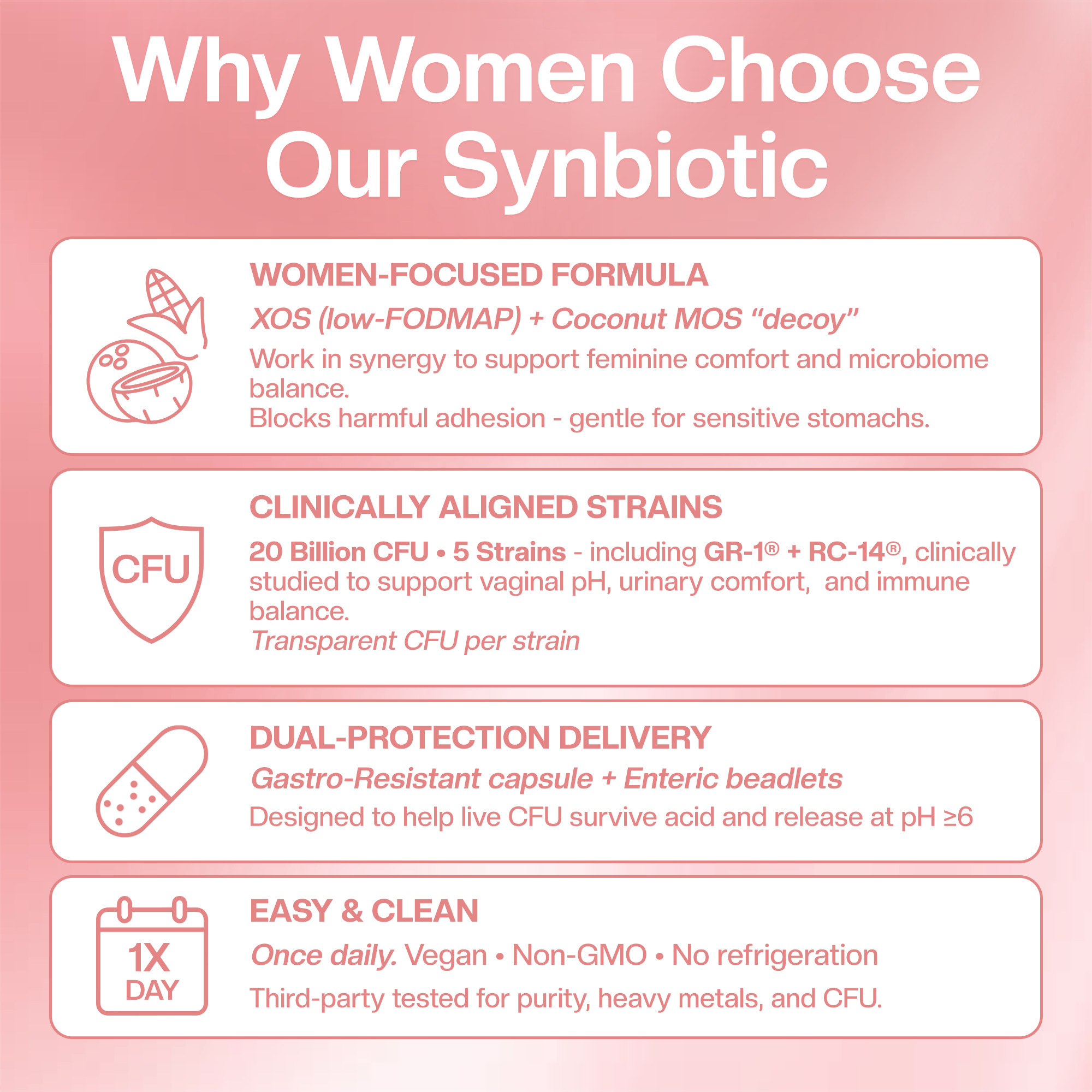 Daily Women’s Synbiotic - 20B CFU Probiotic + XOS Prebiotic & Coconut MOS for Gut & Vaginal Balance; GR-1® & RC-14®