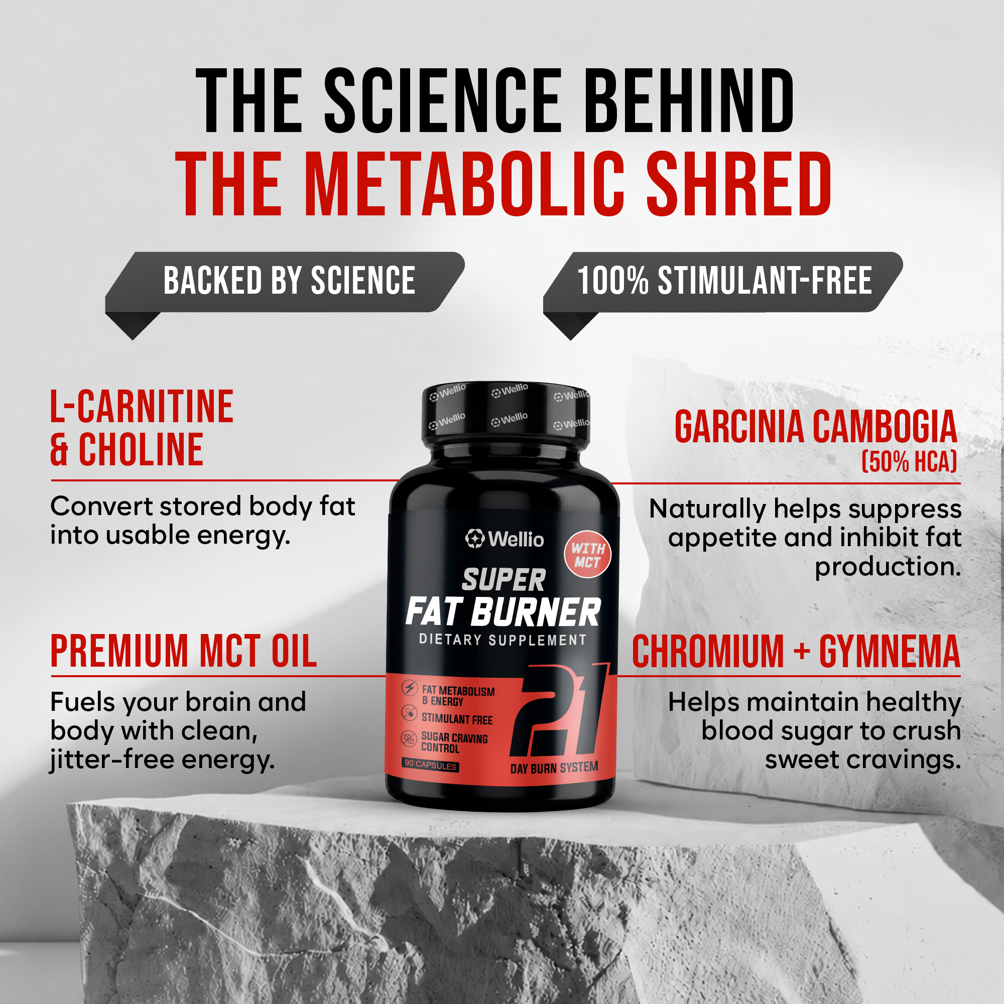 SUPER FAT BURNER