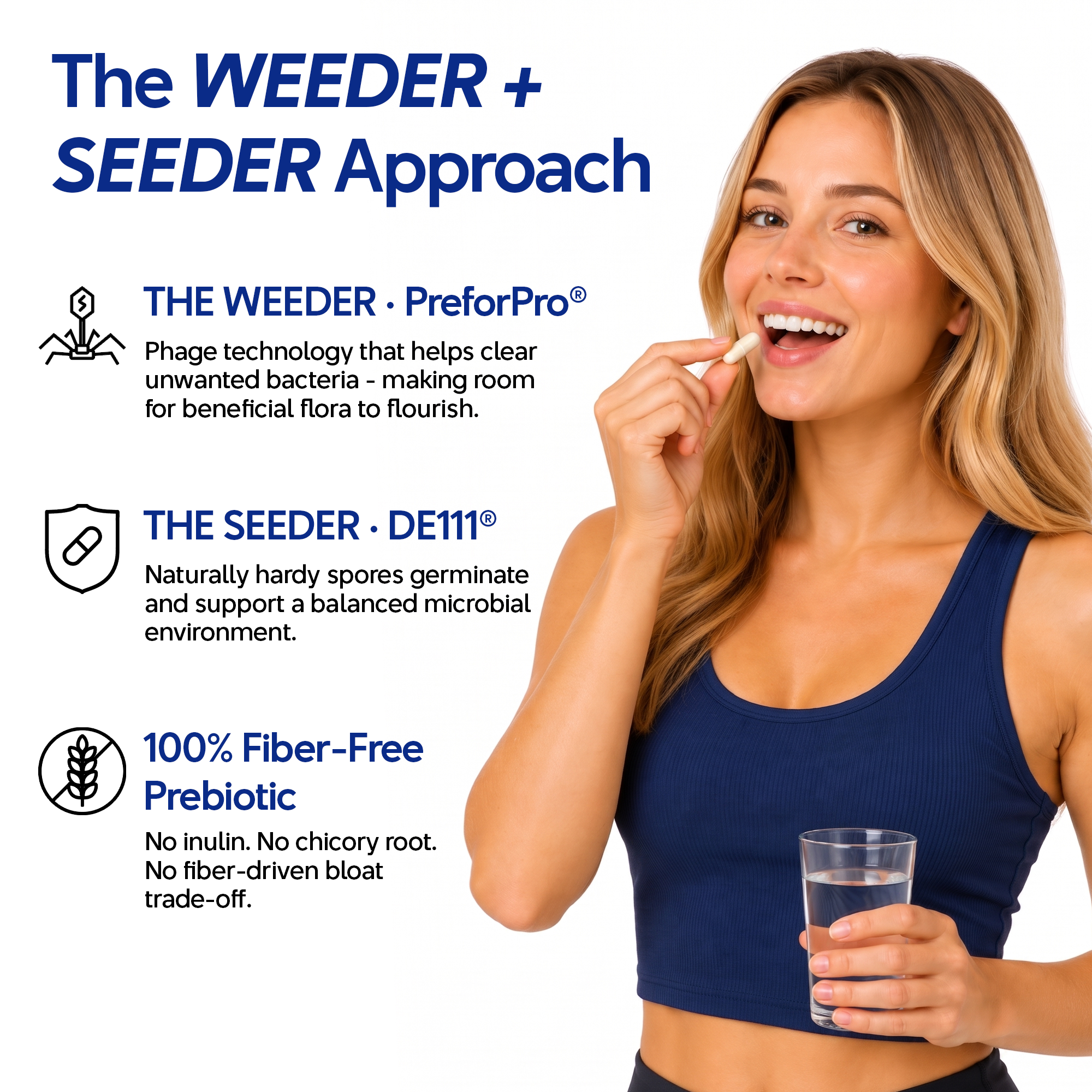 Syn-01 - New Generation of Synbiotic