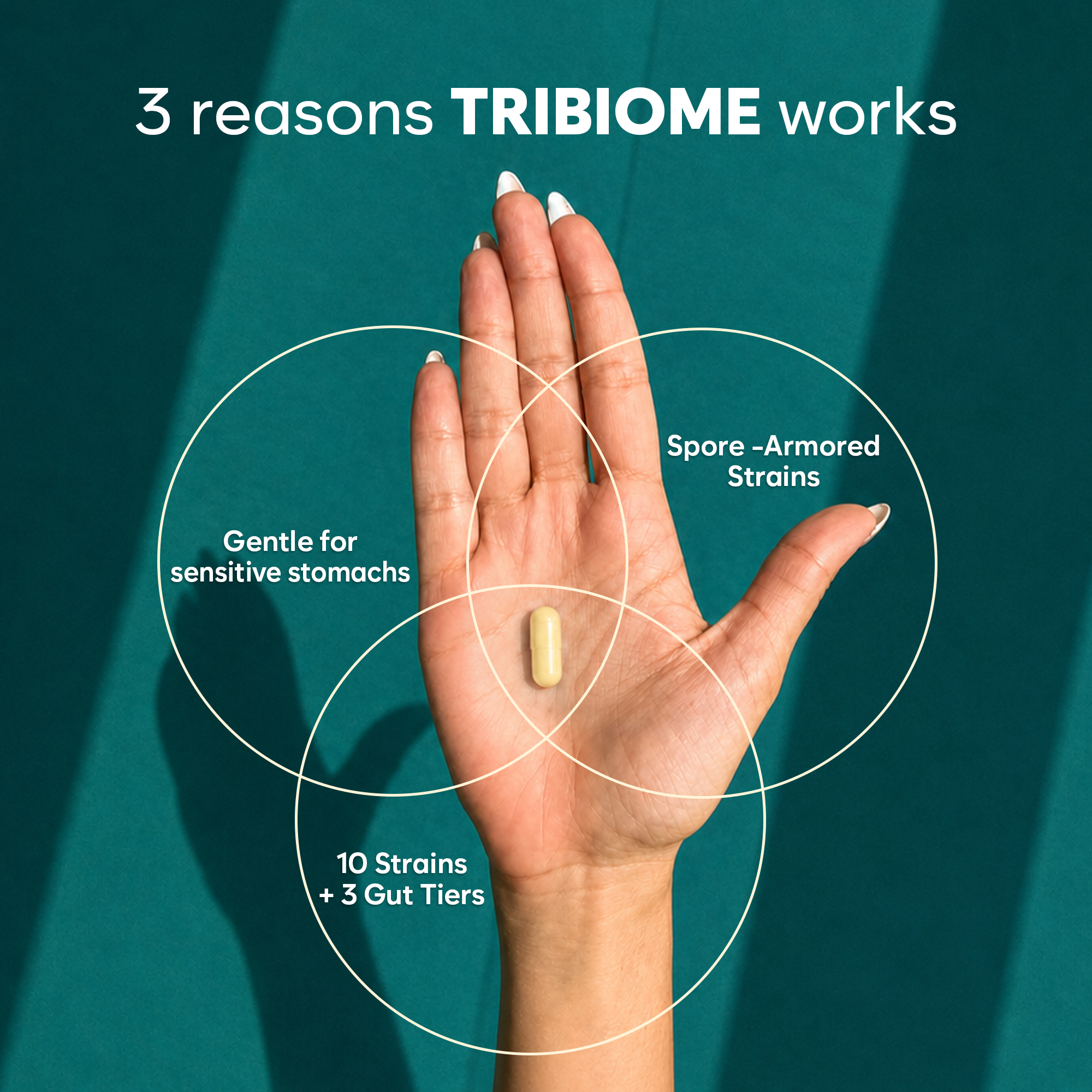 TRIBIOME I Spore-Armored