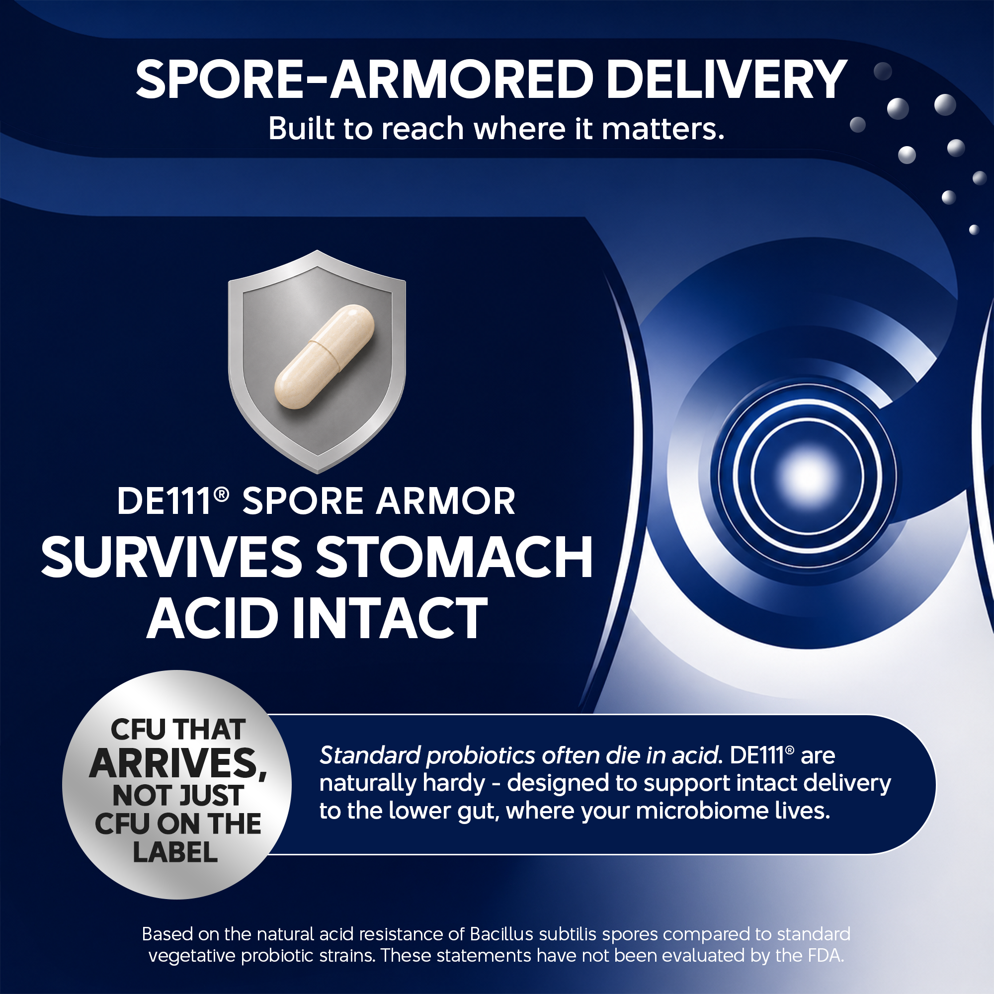 Syn-01 - New Generation of Synbiotic