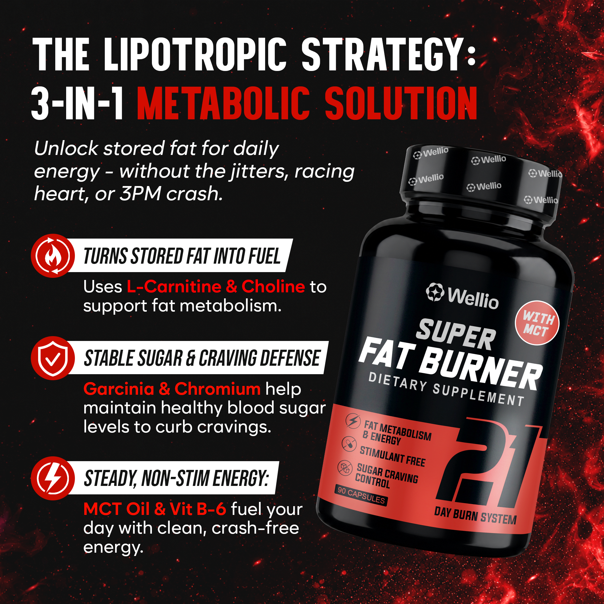 SUPER FAT BURNER