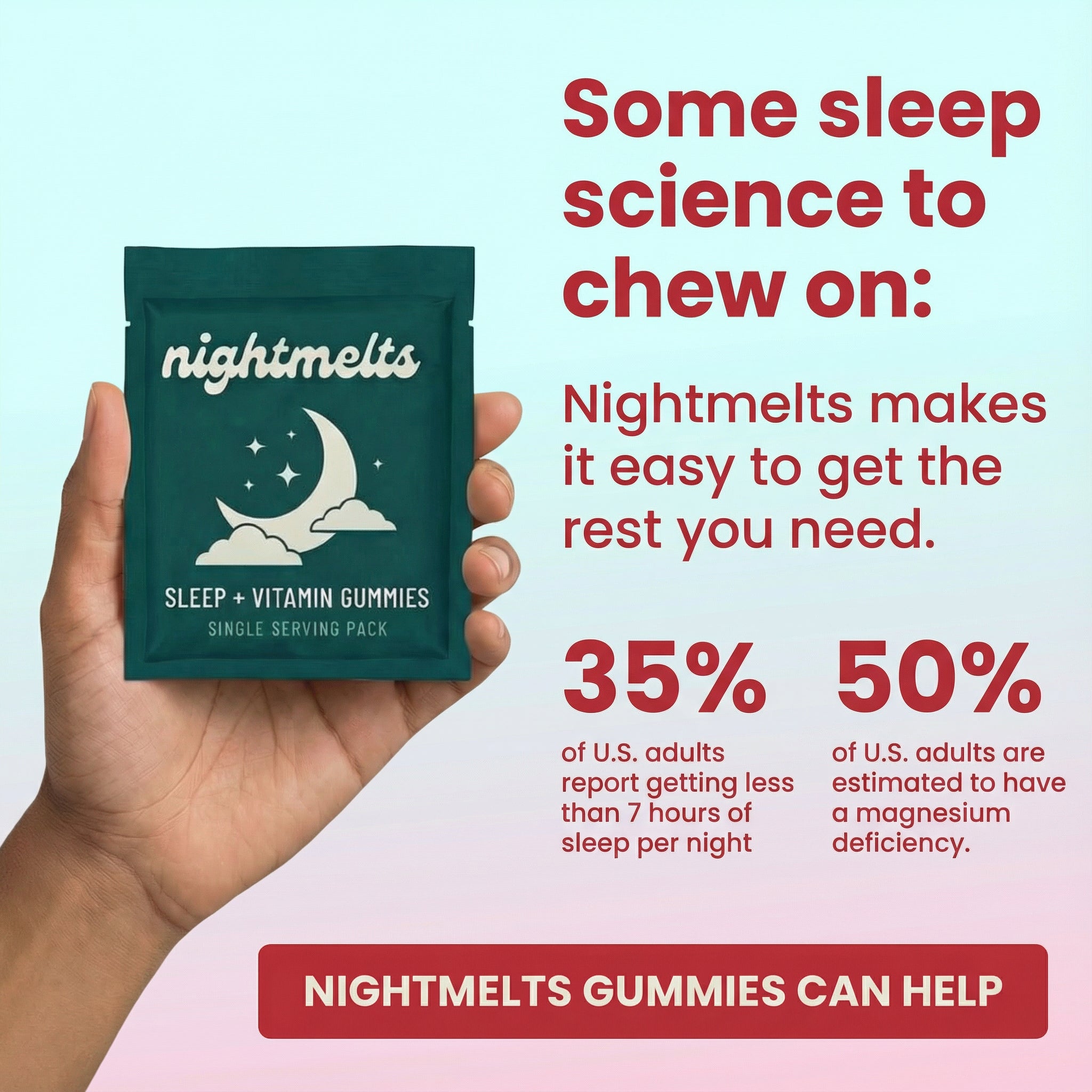NightMelts Sleep + Vitamin Gummies - Melatonin-Free Magnesium Glycinate with L-Theanine & Tart Cherry - Calm Mind, Quality Sleep & Nightly Recovery - Strawberry, Made in USA
