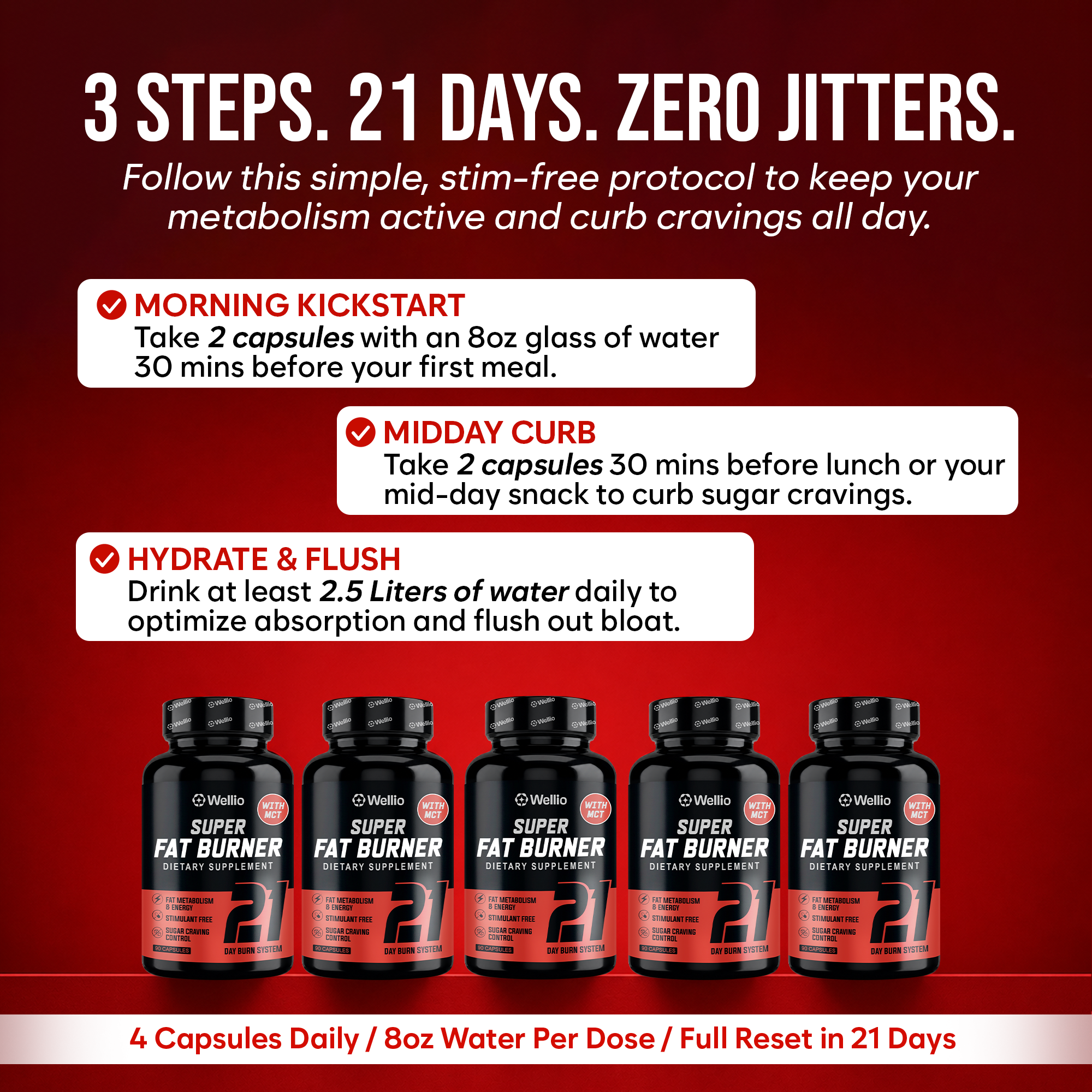SUPER FAT BURNER