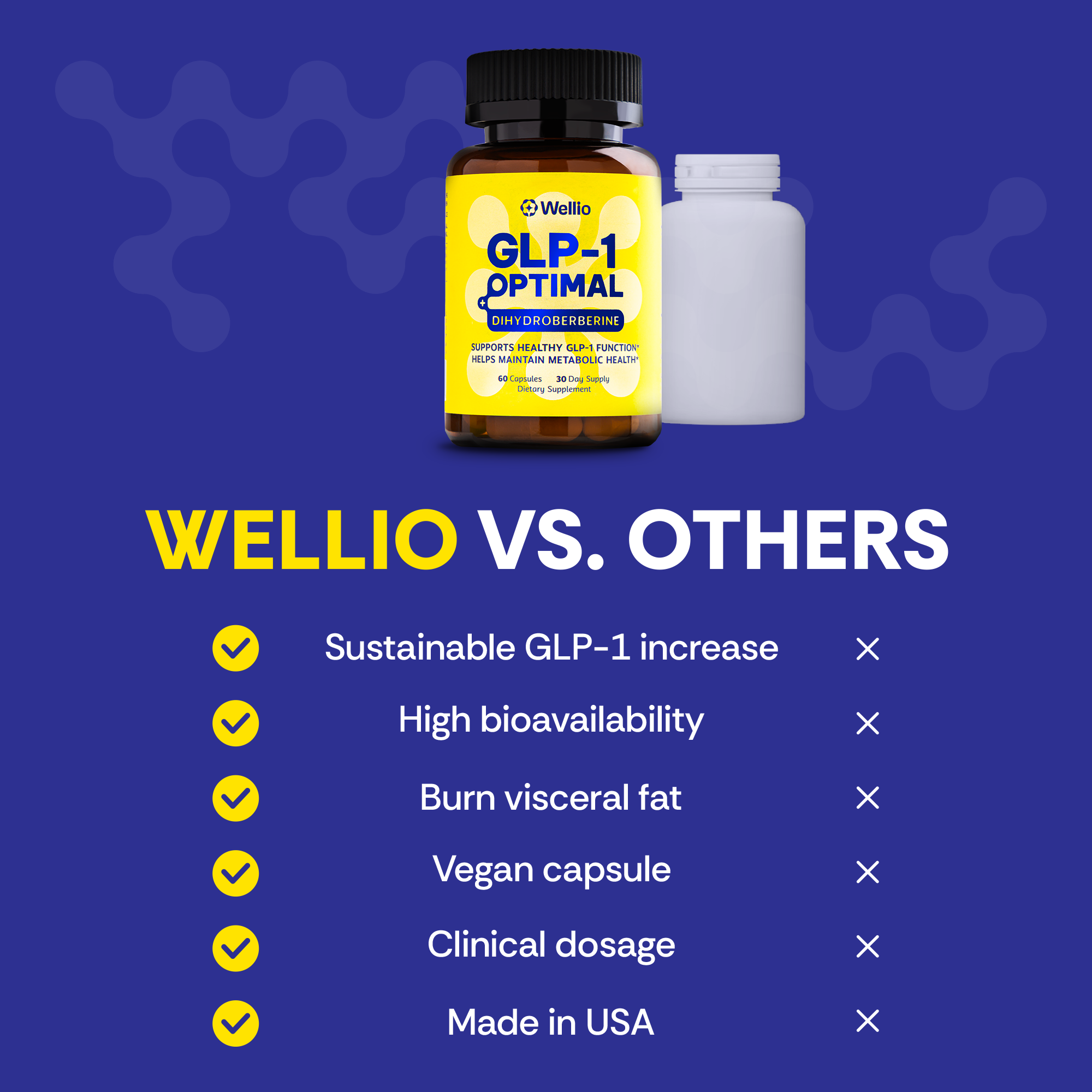 GLP-1 Optimal - Wellio โ Wellio