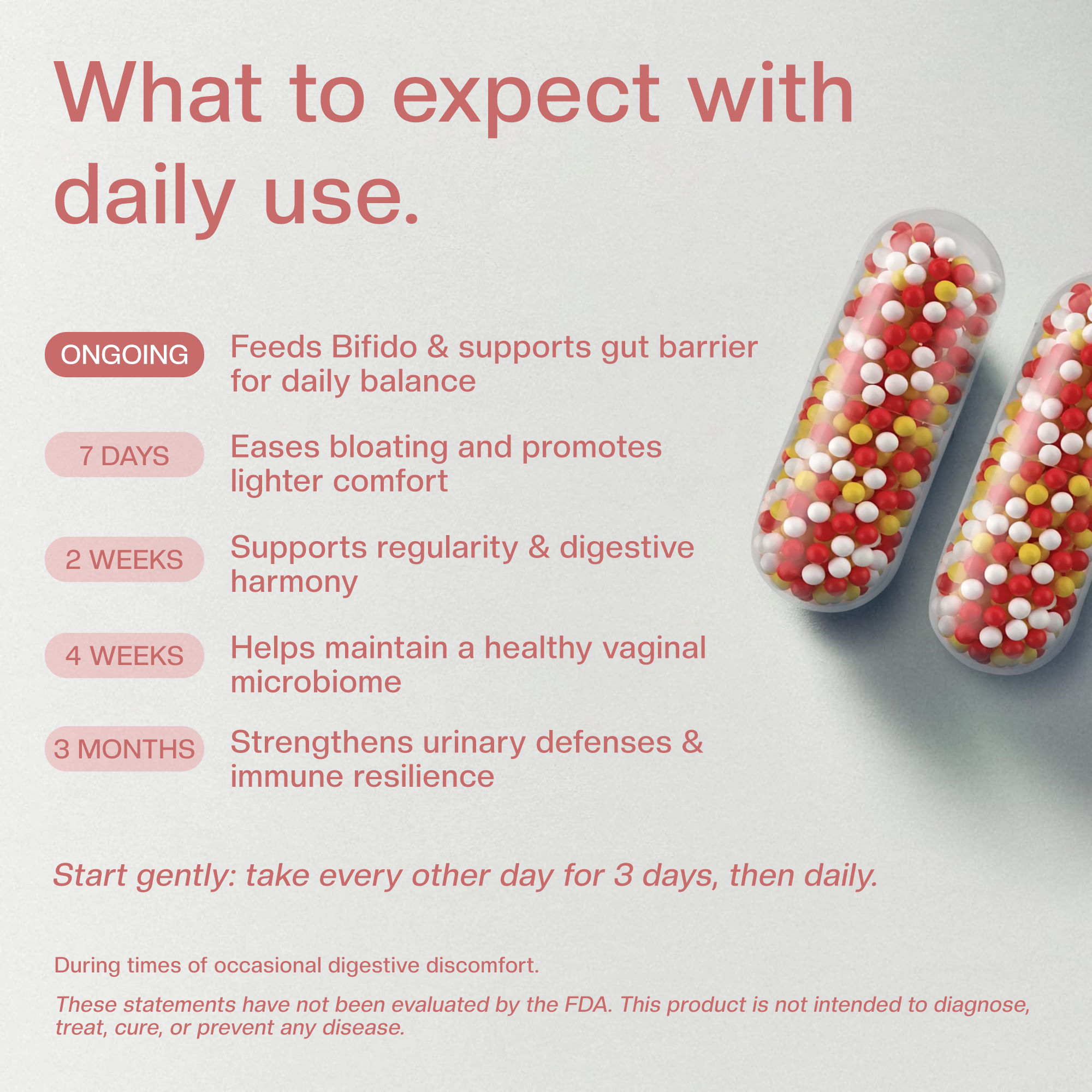 Daily Women’s Synbiotic - 20B CFU Probiotic + XOS Prebiotic & Coconut MOS for Gut & Vaginal Balance; GR-1® & RC-14®