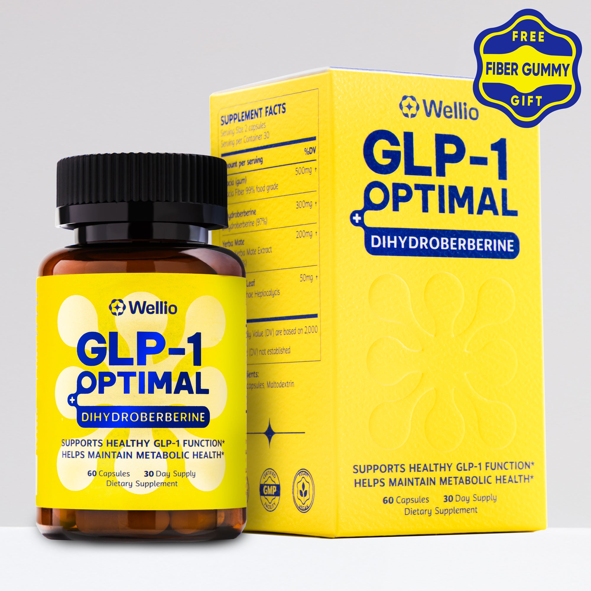 GLP-1 Optimal