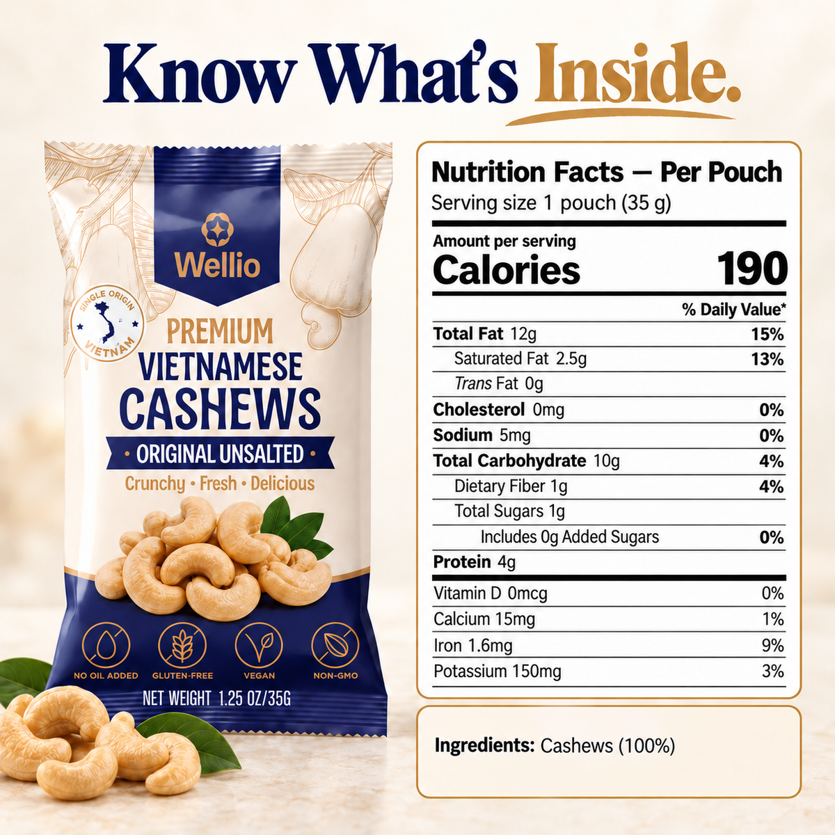 Know what’s inside