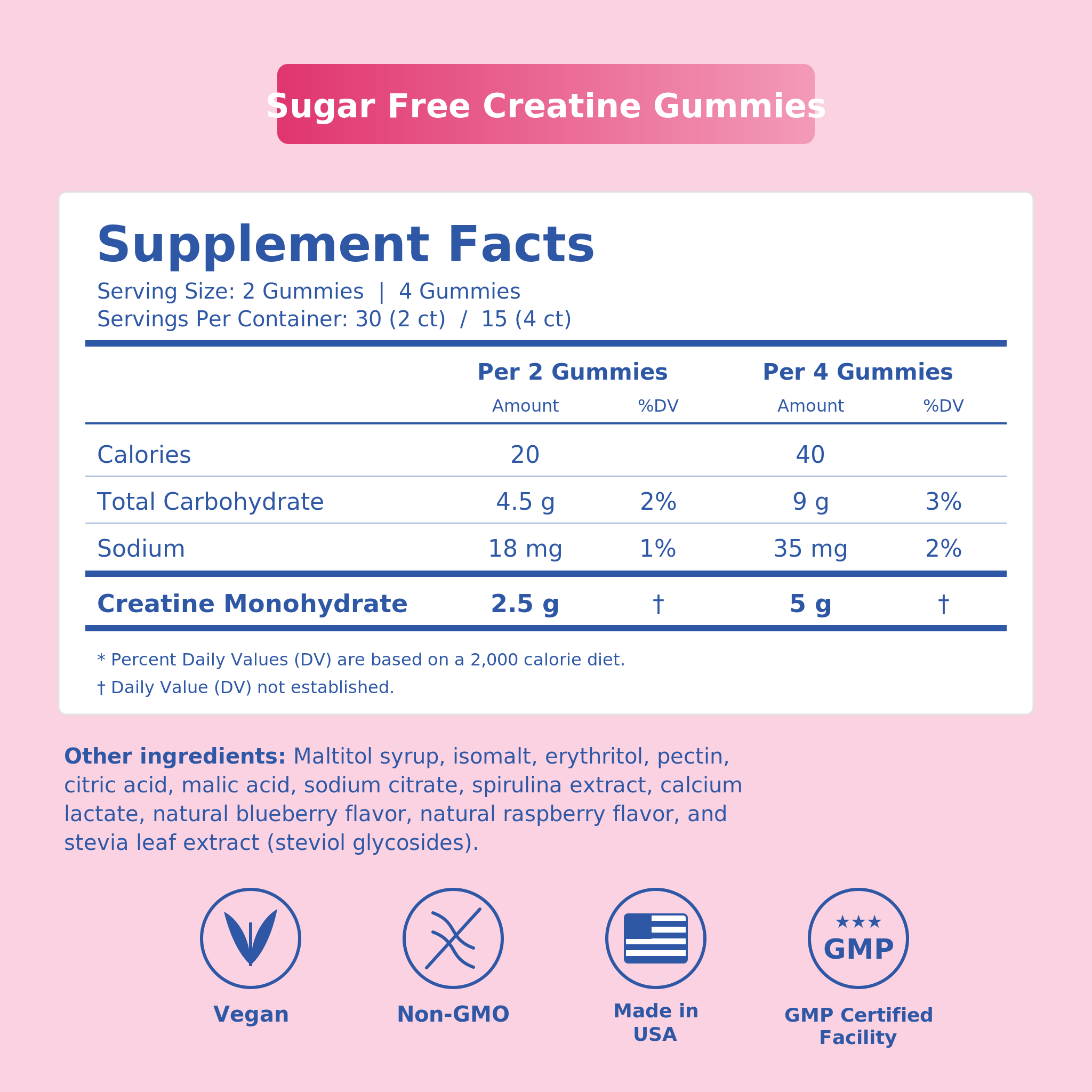Creatine Gummies